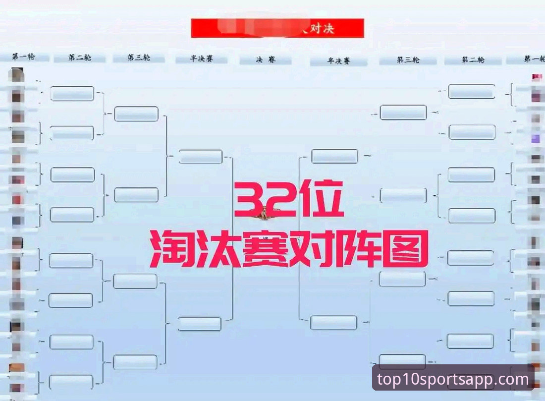 尤伯杯半决赛观赛实用指南：中国女队三连胜晋级全程解析