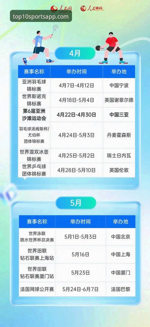体育APP苹果版怎么样 体育APP苹果版使用指南:2026新版功能与体验全解析