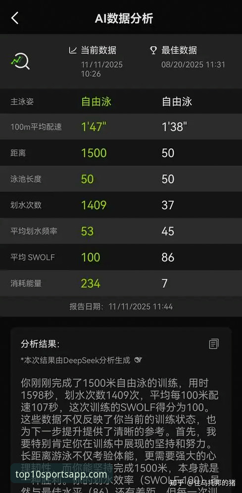 体育APP测评报告 揭秘体育APP测评报告:2026版TOP10榜单背后的真相,你选对了吗?